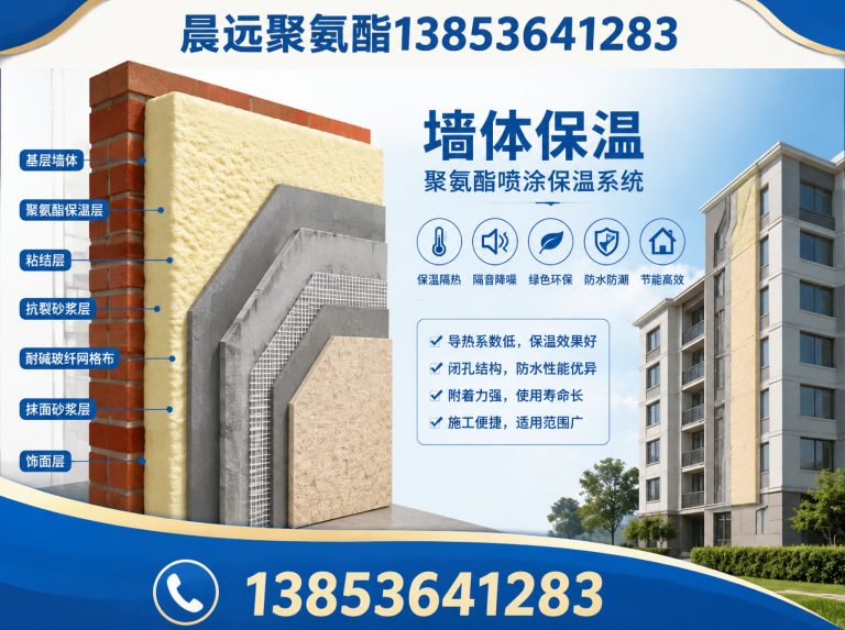 潍坊滨海经济技术开发区异氰酸酯展示图